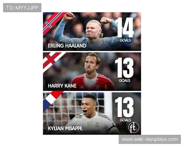 三王争霸：姆巴佩、哈兰德各+2，25球3助-25球3助-21球4助，姆巴佩哈兰德双前锋